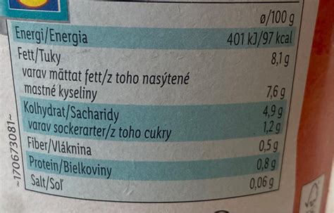 Ilustrácia kokosového oleja a mlieka, symbolizujúca hydratačný zábal.