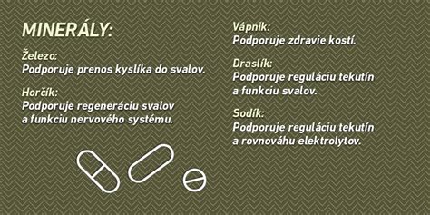 infografika kľúčových vitamínov a minerálov pre pleť