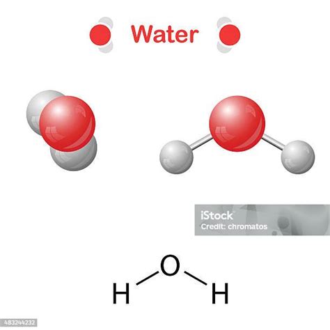 Zloženie micelárnej vody ABCDerm H2O