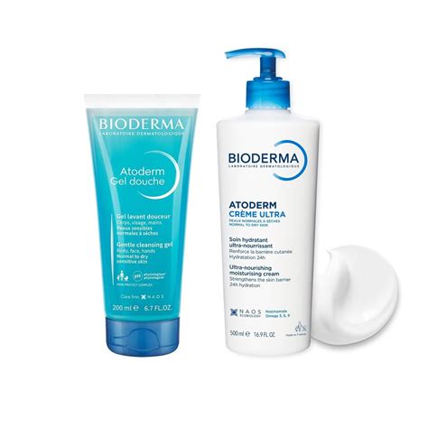 Infografika o rade Bioderma Atoderm a jeho výhodách