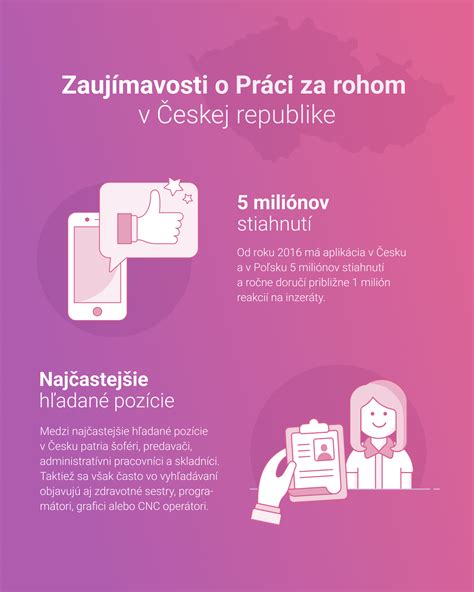 infografika: Poradie aplikácie kozmetických produktov