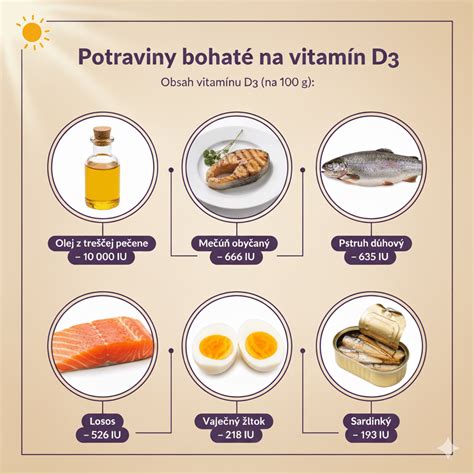 infografika: Potraviny bohaté na vitamíny pre pleť