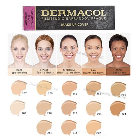 Paleta odtieňov make-upu Dermacol