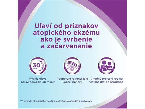 Infografika: Začarovaný kruh atopického ekzému (svrbenie, škrabanie, poškodenie kožnej bariéry, zápal, ešte väčšie svrbenie)