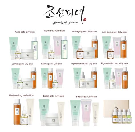 Schéma: postup 10-krokového kórejského skincare rituálu