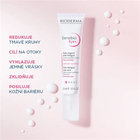 infografika: schéma ukazujúca trojitý účinok Bioderma Sensibio Eye+ na tmavé kruhy, opuchy a vrásky