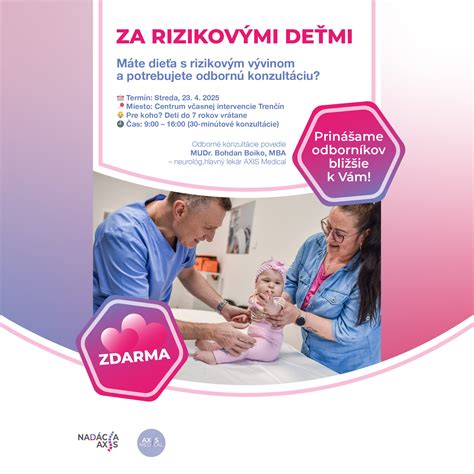 schéma s vyznačenými rizikovými oblasťami pre injekčnú aplikáciu HA na tvári