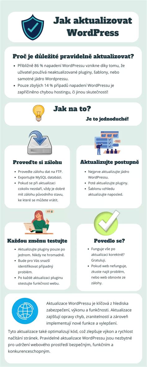 Infografika: Schéma pôsobenia močoviny na kožu