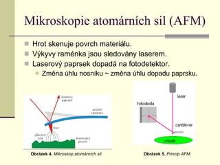 vizuálna schéma princípu frakčného laseru