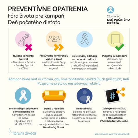 Infografika znázorňujúca kľúčové preventívne opatrenia proti vaginálnej mykóze