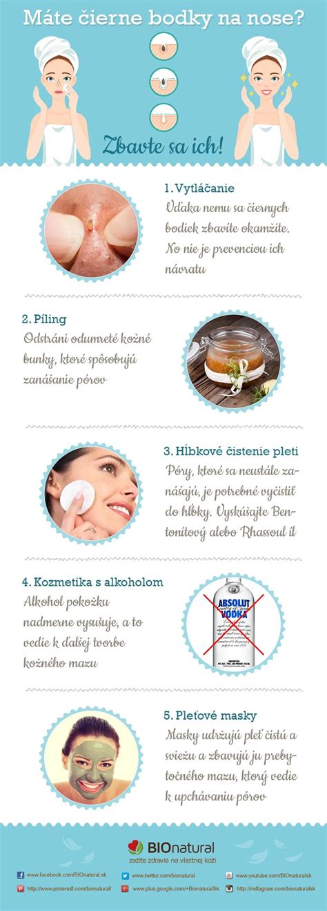 infografika typov akné (čierne bodky, pupienky, cysty)