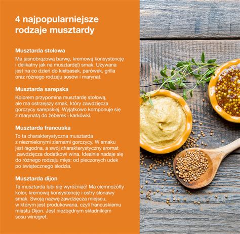 Infografika: Zložky domácich masiek a ich účinky