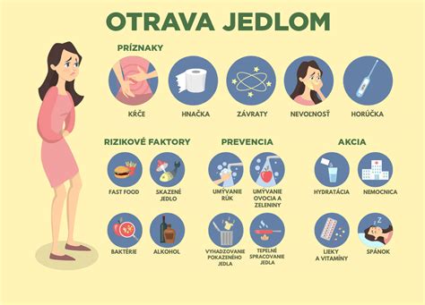 Infografika: Tipy na prevenciu melanómu