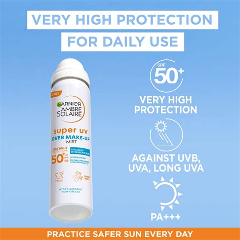 schéma ochrany pleti pred UV žiarením s odporúčanými faktormi SPF