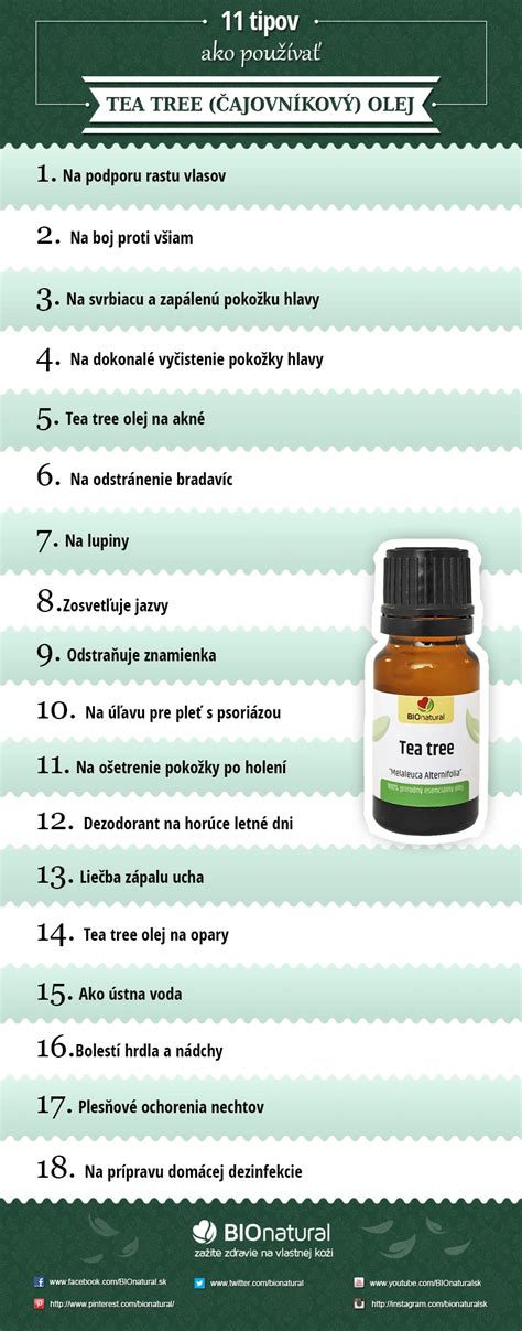 Infografika: Kľúčové účinky Tea Tree oleja a šalvie lekárskej na pleť s akné