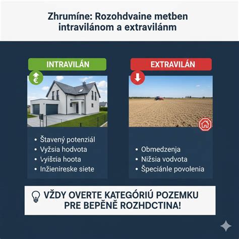 Infografika: Riziká spojené s bradavicami