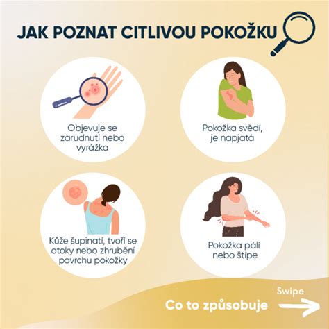 Infografika: Prehľad výživových doplnkov a ich vplyv na atopický ekzém