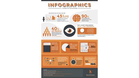 Infografika: prierez pokožkou ukazujúci mechanizmus hydratácie a ochrannú bariéru