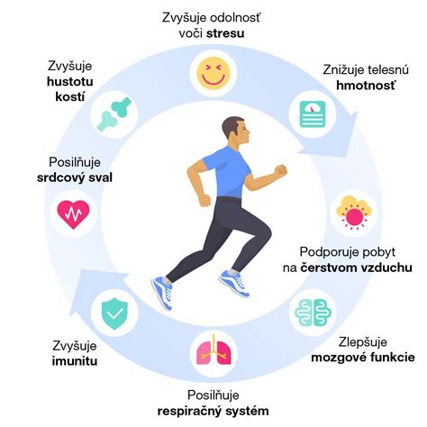infografika o posilnení imunity zdravým životným štýlom