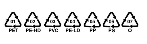 ikony recyklačných symbolov a symbol skákajúceho zajaca