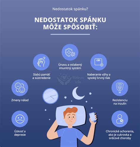 Infografika o vplyve spánku, stravy a hydratácie na zdravie pleti.