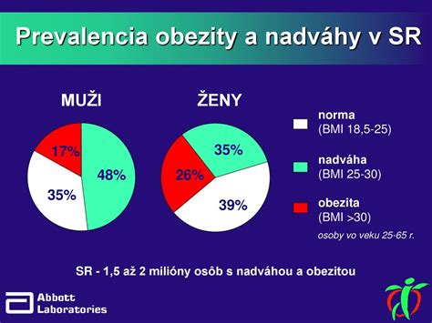 Infografika: Porovnanie minerálnych a chemických filtrov
