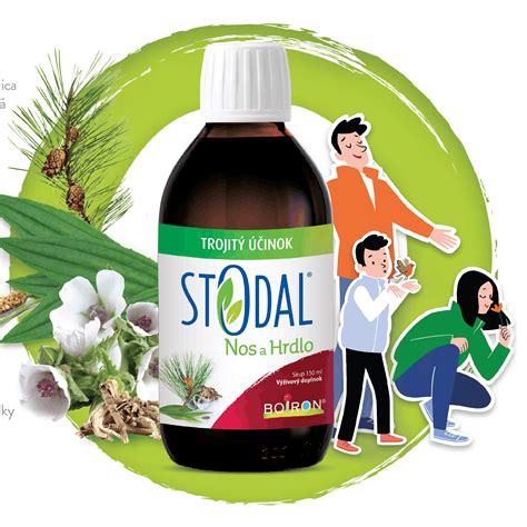 Zloženie rastlinných extraktov používaných pri starostlivosti o pokožku s vitiligom.