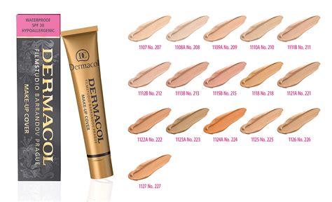 Infografika znázorňujúca zloženie make-upu Dermacol Cover s dôrazom na vysoký obsah pigmentov a SPF 30