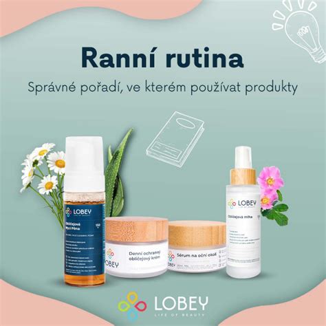 Ilustrácia znázorňujúca rannú a večernú rutinu čistenia pleti