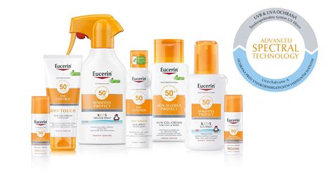 Infografika porovnávajúca rôzne typy slnečnej ochrany a ich účinky.