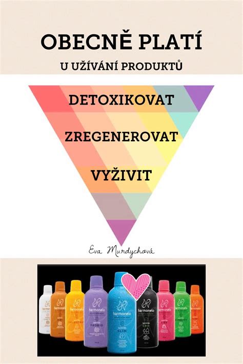 Fotografia fľaštičky borákového oleja a detail pokožky pred a po aplikácii