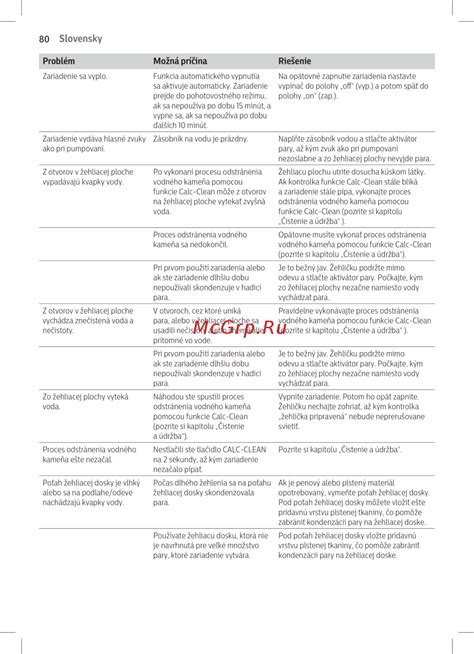 tabuľka s prehľadom bežných problémov problematickej pleti a odporúčanými typmi produktov