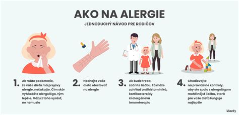 Ilustrácia pokožky s príznakmi ekzému, ako sú začervenanie a šupinatenie