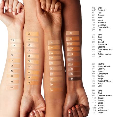 Infografika zobrazujúca benefity produktu Clinique Beyond Perfecting Foundation + Concealer