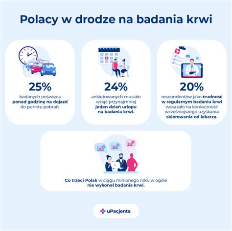infografika znázorňujúca štruktúru kortikosteroidov a ich účinky na kožu
