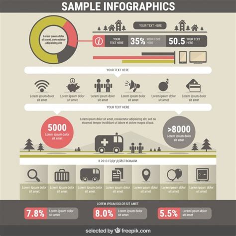 infografika porovnávajúca kozmetiku a kozmeceutiká