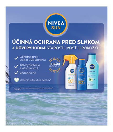 Ilustrácia rôznych typov opaľovacích krémov a produktov po opaľovaní s označením SPF.