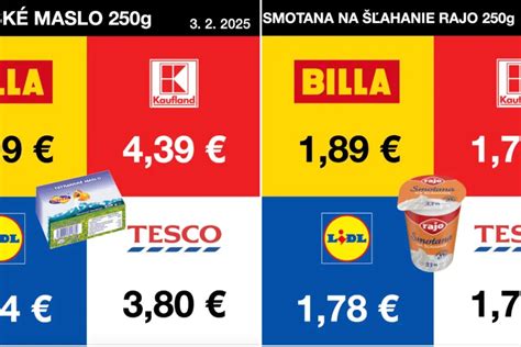 Porovnanie cien a objemov jojobového oleja